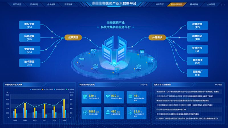 临床基因测序仪：如何精准选择，助力精准医疗**