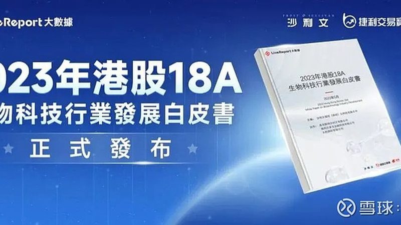 生物医药外包市场：头部企业的崛起与趋势**